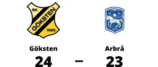Göksten ny serieledare efter seger i toppmöte