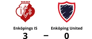 Enköping United vann stort senast - nu tog Enköpings IS revansch
