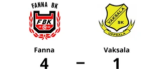 Fanna segrare hemma mot Vaksala