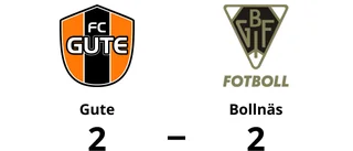Gute fixade kryss hemma mot Bollnäs
