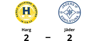 Harg och Jäder delade på poängen