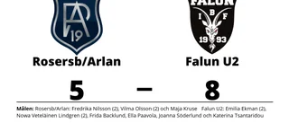 Seger för Falun U2 borta mot Rosersb/Arlan
