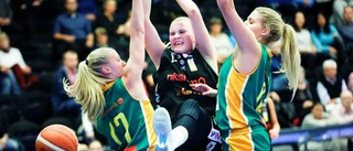Fakta: Kurirens betyg på Luleå Basket