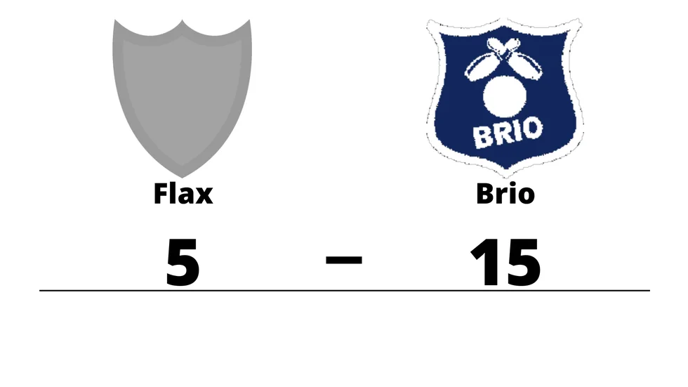 BK Flax förlorade mot BK Brio