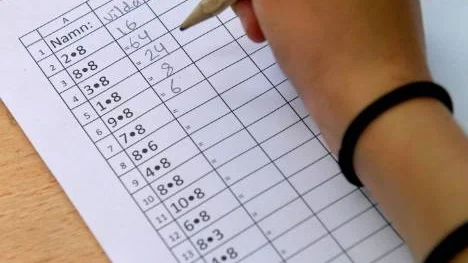 43 av Piteås mattelärare ska delta i Matematiklyftet under läsåret 13/14.