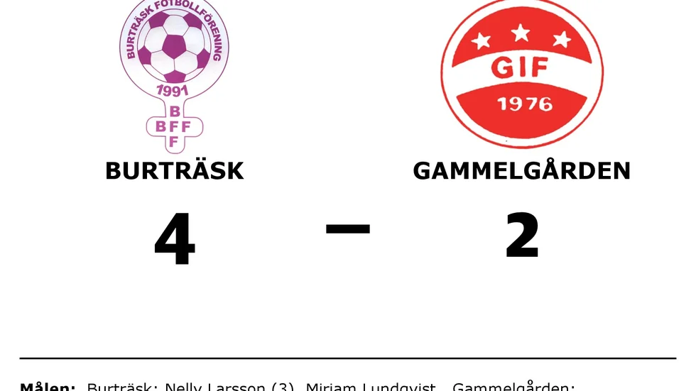 Burträsk FF vann mot Gammelgårdens IF