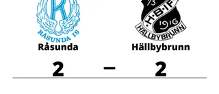 Delad pott när Hällbybrunn gästade Råsunda