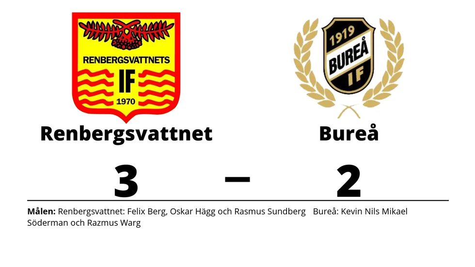 Renbergsvattnets IF vann mot Bureå IF
