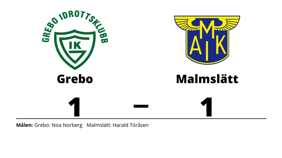 Grebo IK spelade lika mot Malmslätts AIK