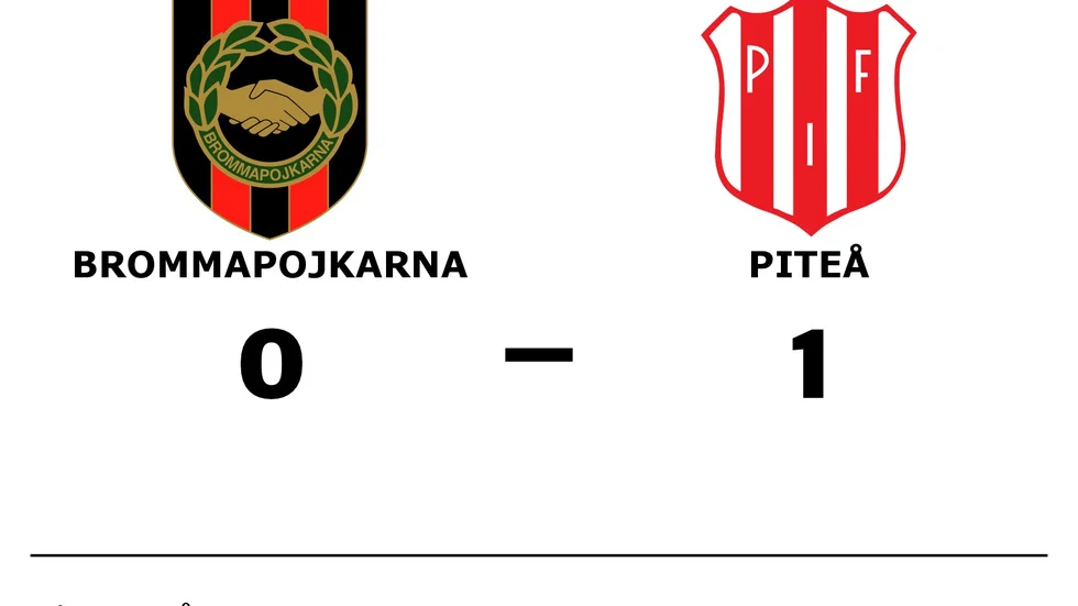 IF Brommapojkarna förlorade mot Piteå IF DFF