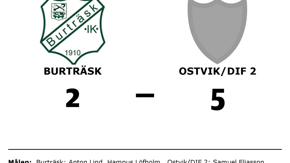 Burträsk IK förlorade mot Ostvik IK/DIF 2