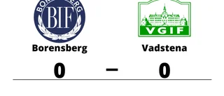 Vinstsviten slut för Borensberg