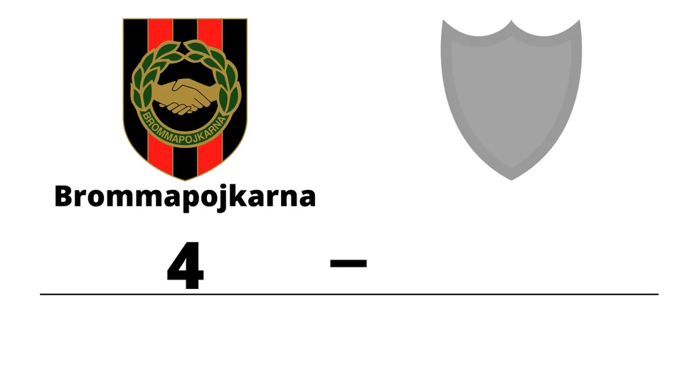 IF Brommapojkarna vann mot Piteå IF DFF