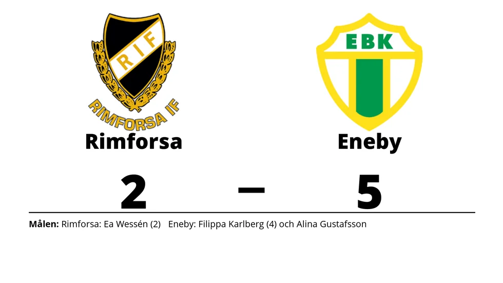 Rimforsa IF förlorade mot Eneby BK