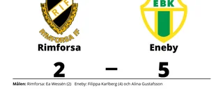 Filippa Karlberg fyramålskytt i Enebys seger mot Rimforsa