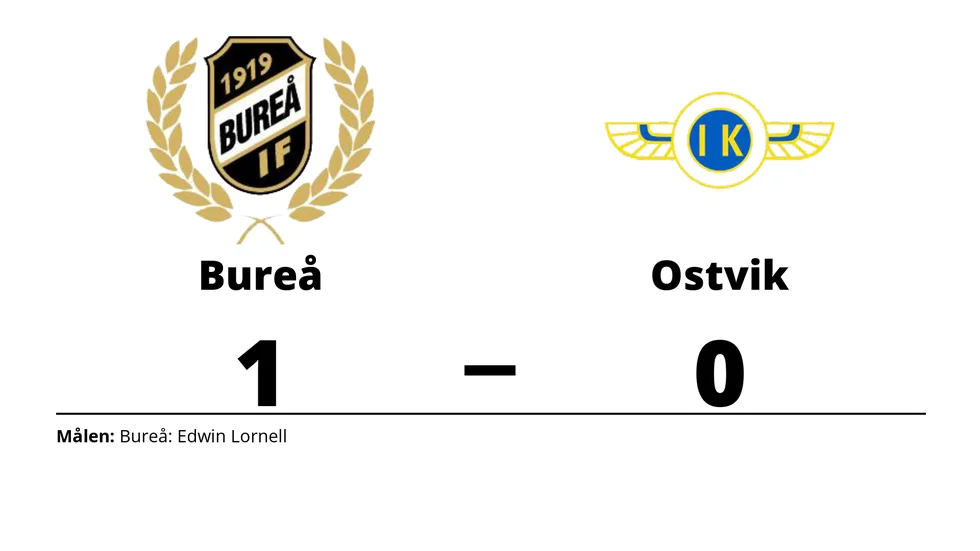 Bureå IF vann mot Ostvik IK/DIF