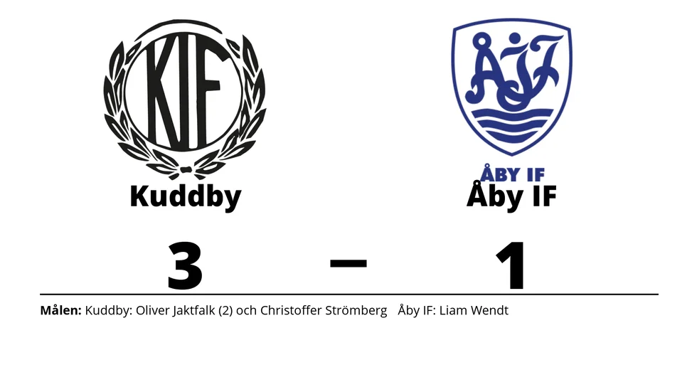 Kuddby IF vann mot Åby IF 2