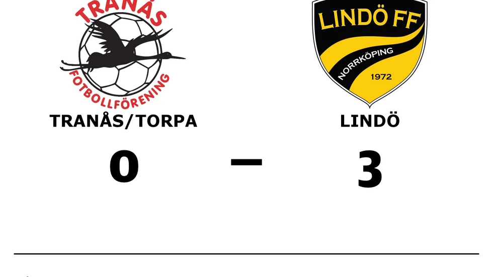 Tranås FF/Torpa AIS förlorade mot Lindö FF