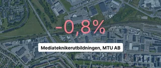 Marginell förlust för Mediateknikerutbildningen