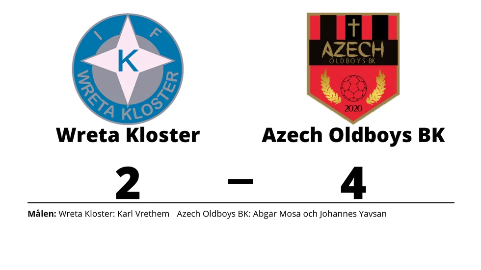 IFK Wreta Kloster förlorade mot Azech oldboys BK