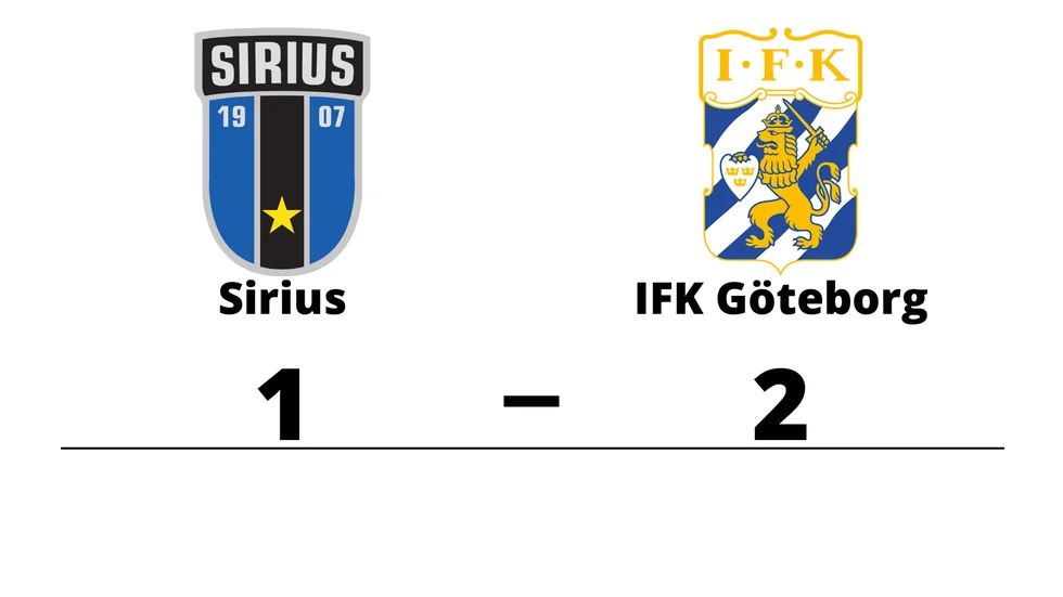 IK Sirius FK förlorade mot IFK Göteborg