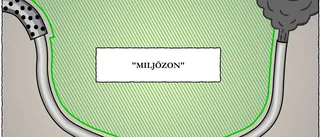 Håll gränsen mot miljözonerna