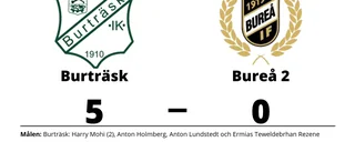 Efterlängtad seger för Burträsk - bröt förlustsviten mot Bureå 2