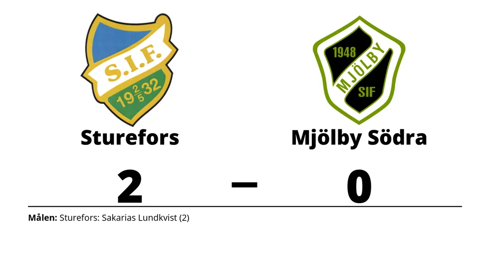 Sturefors IF vann mot Mjölby Södra IF