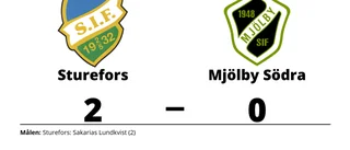 Sakarias Lundkvist matchvinnare när Sturefors vann mot Mjölby Södra