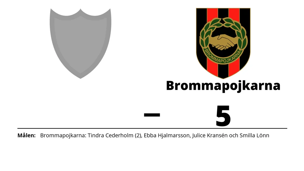 Piteå IF DFF förlorade mot IF Brommapojkarna