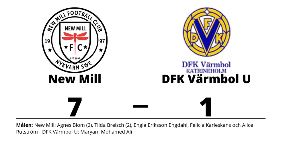New Mill FC vann mot DFK Katrineholm Värmbol U