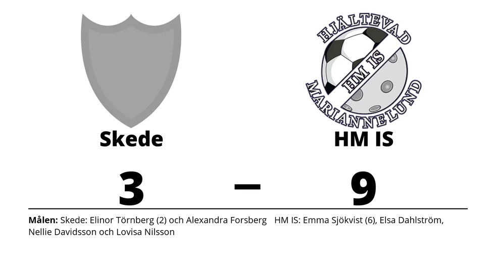 Skede IF förlorade mot HM IS (9-m)