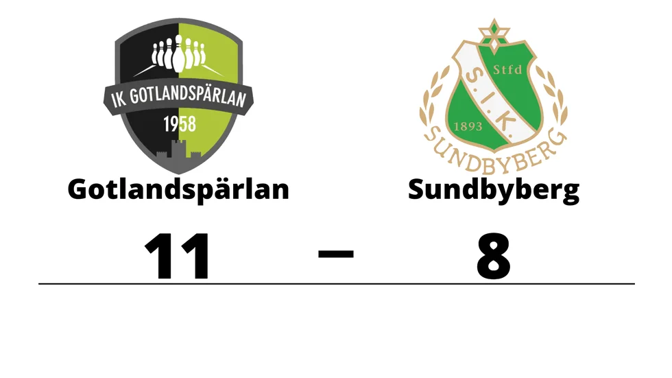 IK Gotlandspärlan vann mot Sundbybergs IK