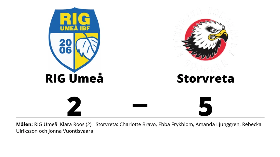 RIG Umeå IBF förlorade mot Storvreta IBK