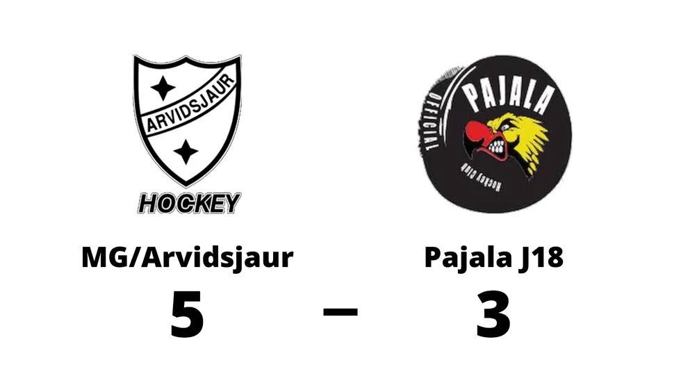 MG/Arvidsjaur HC vann mot Pajala HC