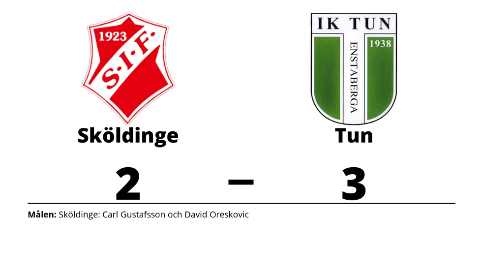 Sköldinge IF förlorade mot IK Tun