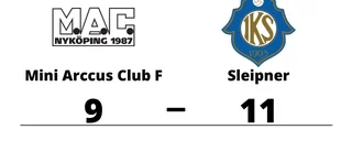Hemmaförlust för Mini Arccus Club F mot Sleipner