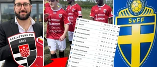 Protest inlämnad mot Eskilstuna FC – tabellen kan ritas om