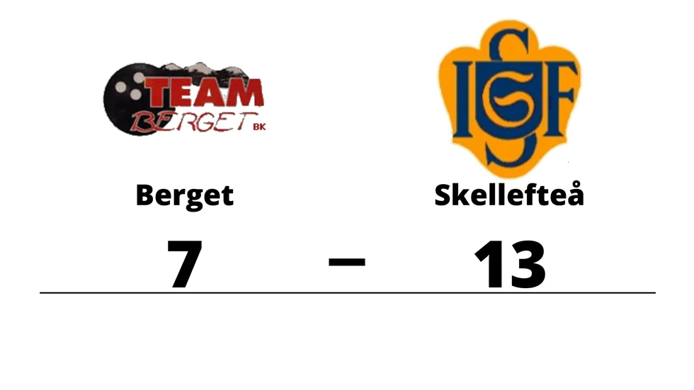 Team Berget BK förlorade mot Skellefteå IF