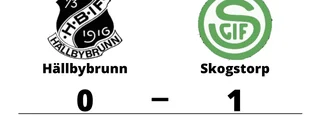 Uddamålsseger för Skogstorp mot Hällbybrunn