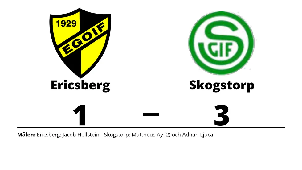 Ericsbergs GoIF förlorade mot Skogstorps GoIF