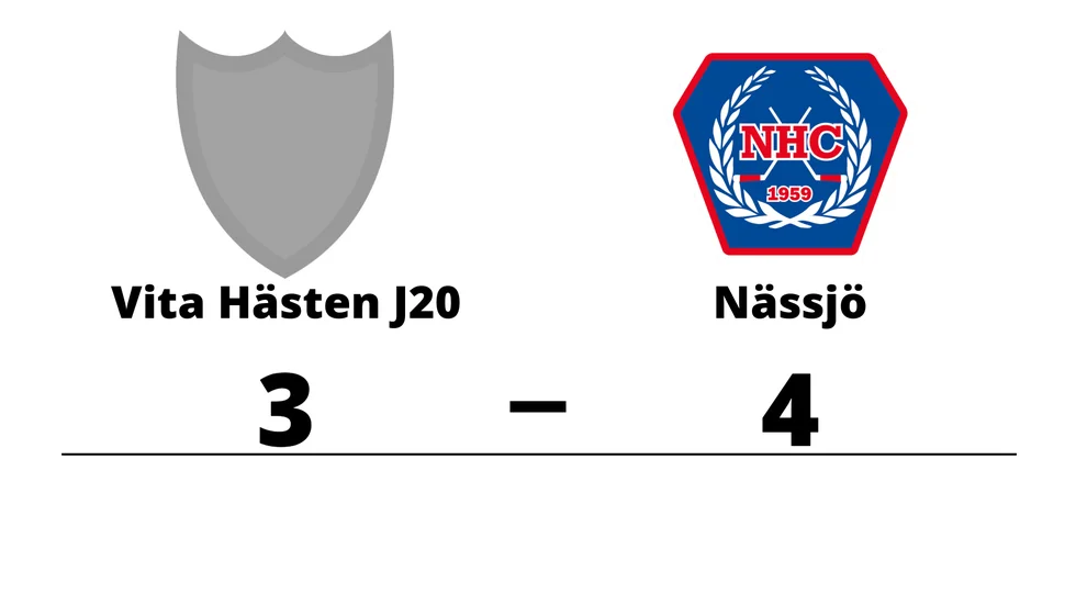 HC Vita Hästen förlorade mot Nässjö HC