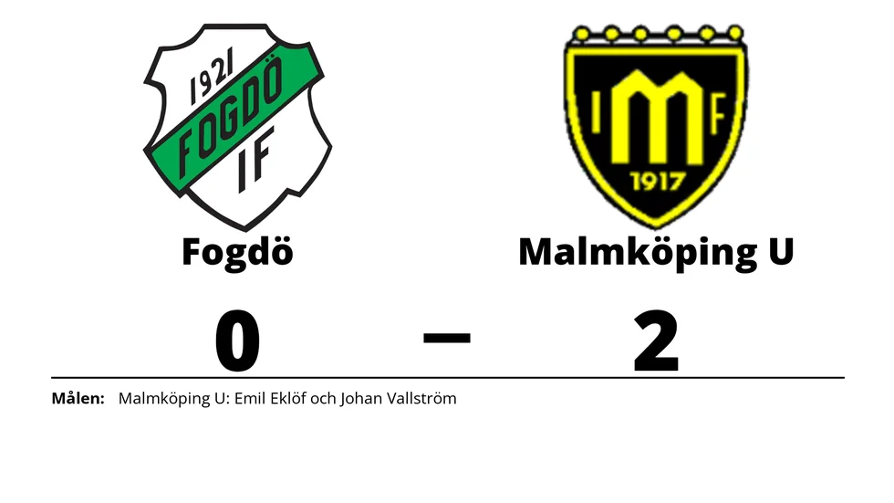Fogdö IF förlorade mot Malmköpings IF