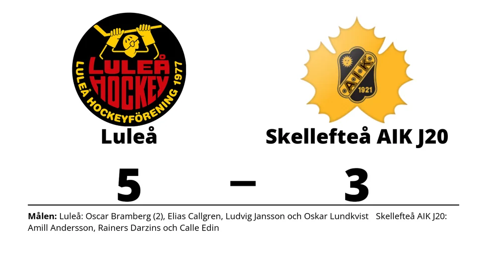 Luleå HF vann mot Skellefteå