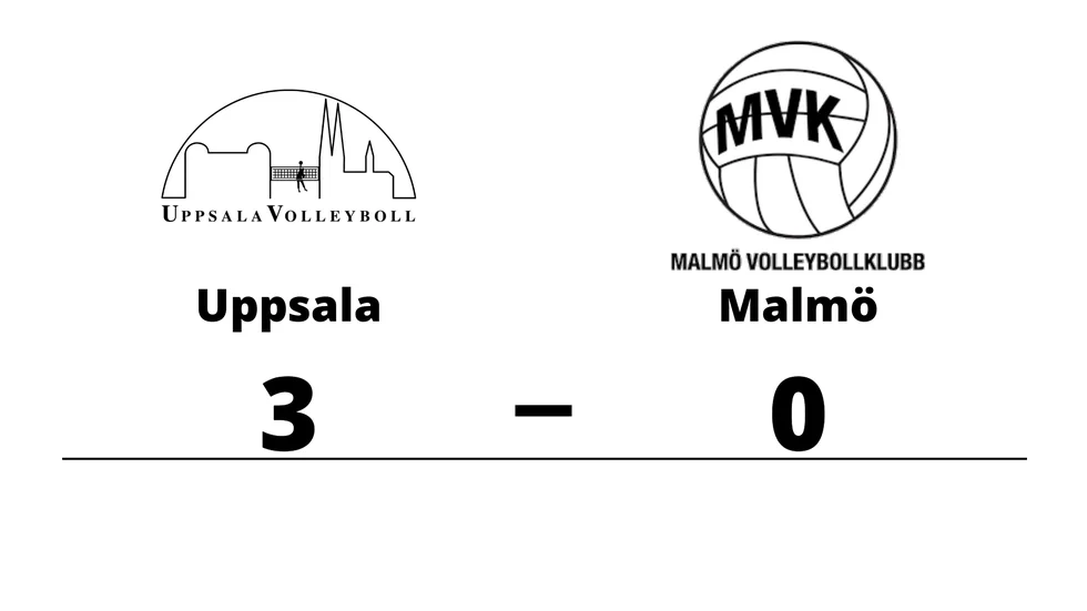 Uppsala vann mot Malmö VK
