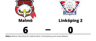 Bortaförlust för Linköping 2 - 0-6 mot Malmö