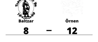 Baltzar föll mot Örnen med 8-12