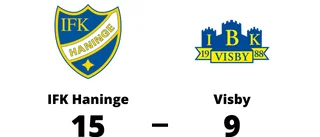 Bortaförlust för Visby - 9-15 mot IFK Haninge