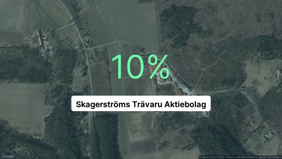 Illustrationen visar rörelsemarginalen för Skagerströms Trävaru för det senaste året. Bakgrunden är en satellitbild över företagets adress.