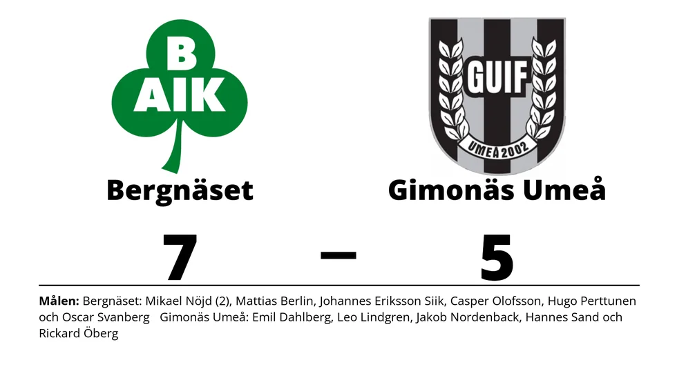 Bergnäsets AIK vann mot Gimonäs Umeå IF